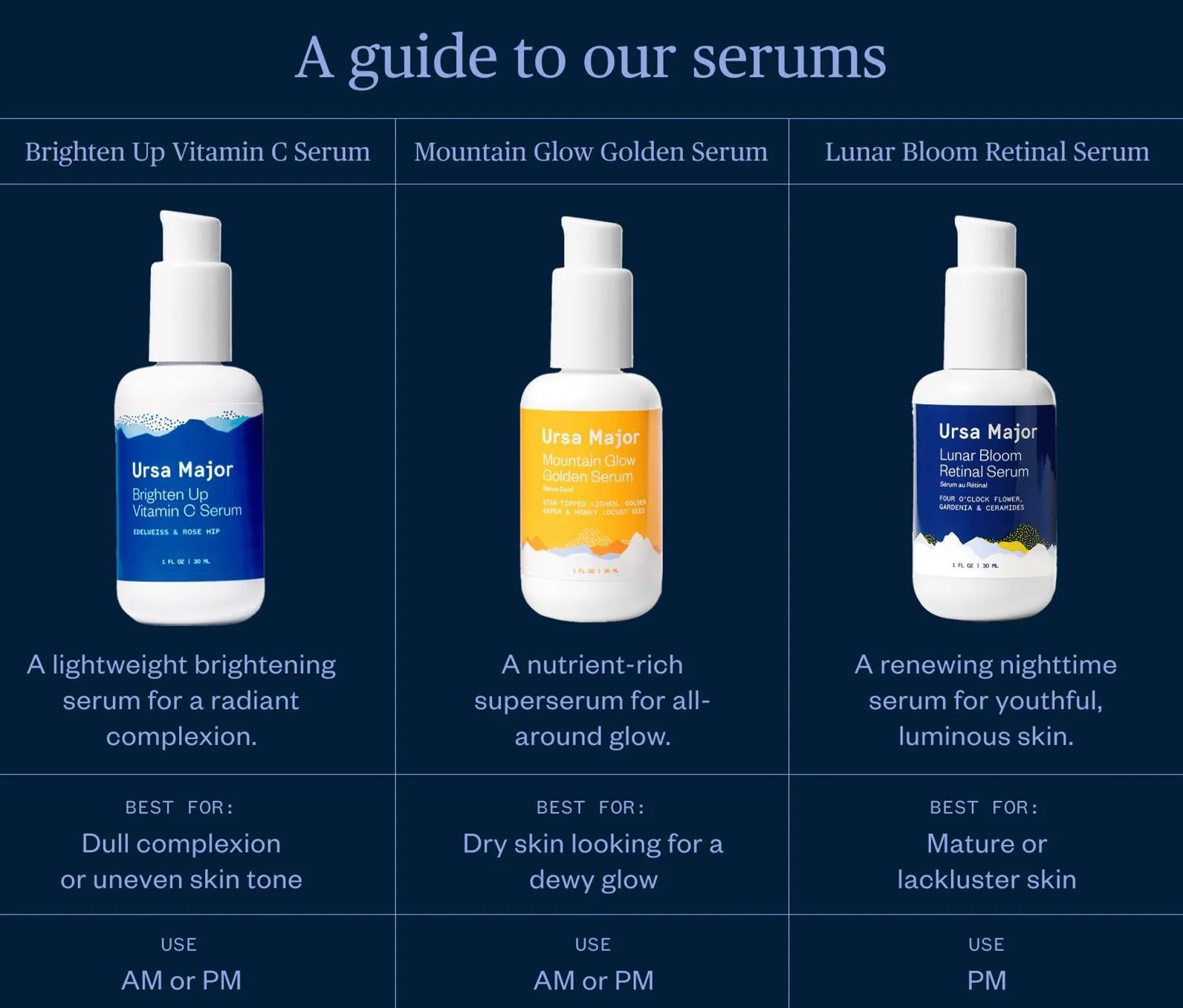 Lunar Bloom Retinal Serum - Living with Ivey