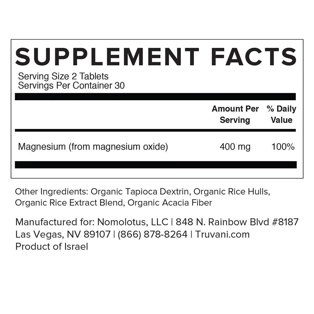 Magnesium - Living with Ivey