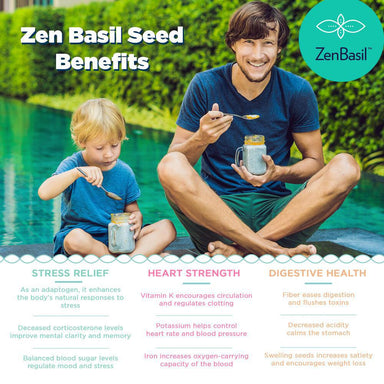 Zen Basil Seeds - Living with Ivey