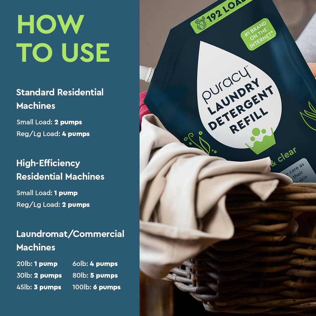 Natural Laundry Detergent Refill (concentrate) - Living with Ivey