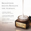 Bright Revival Peptide Eye Cream