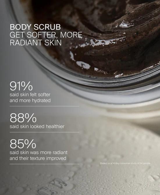 Scrub + Wash Duo - Living with Ivey