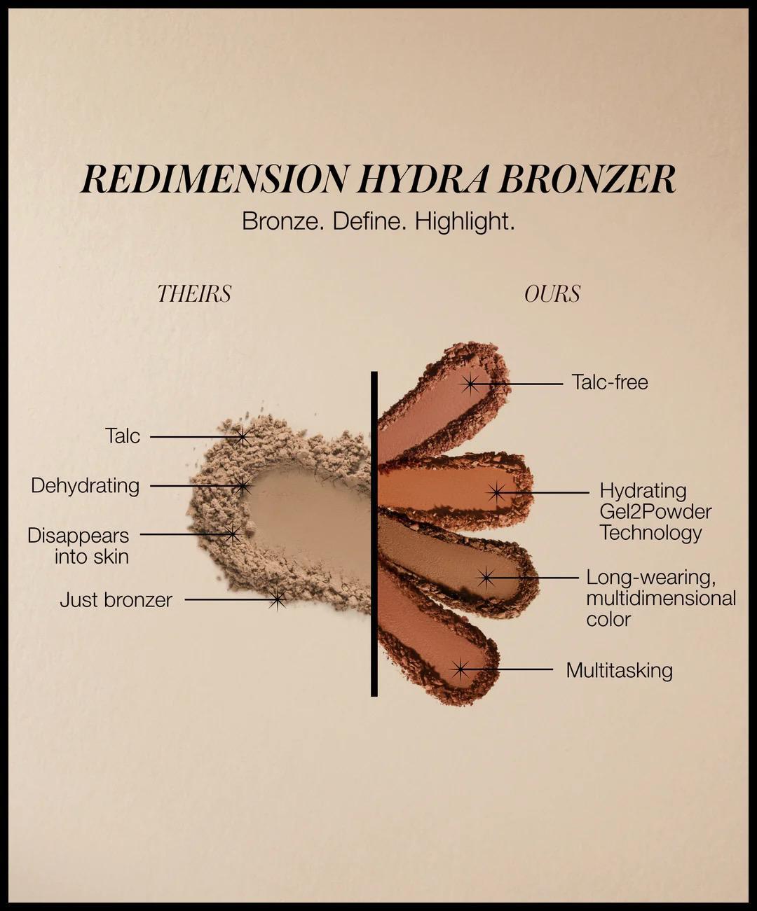 ReDimension Hydra Bronzer - Living with Ivey