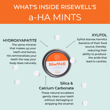 a-HA Mints - Wild Mint - Living with Ivey