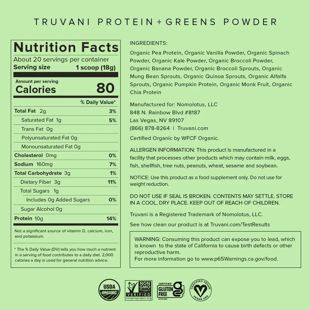 Protein + Greens - Living with Ivey