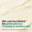 Peep Club | Dark Circle Correcting Lidstick