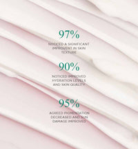 Exfoliating Refining Serum