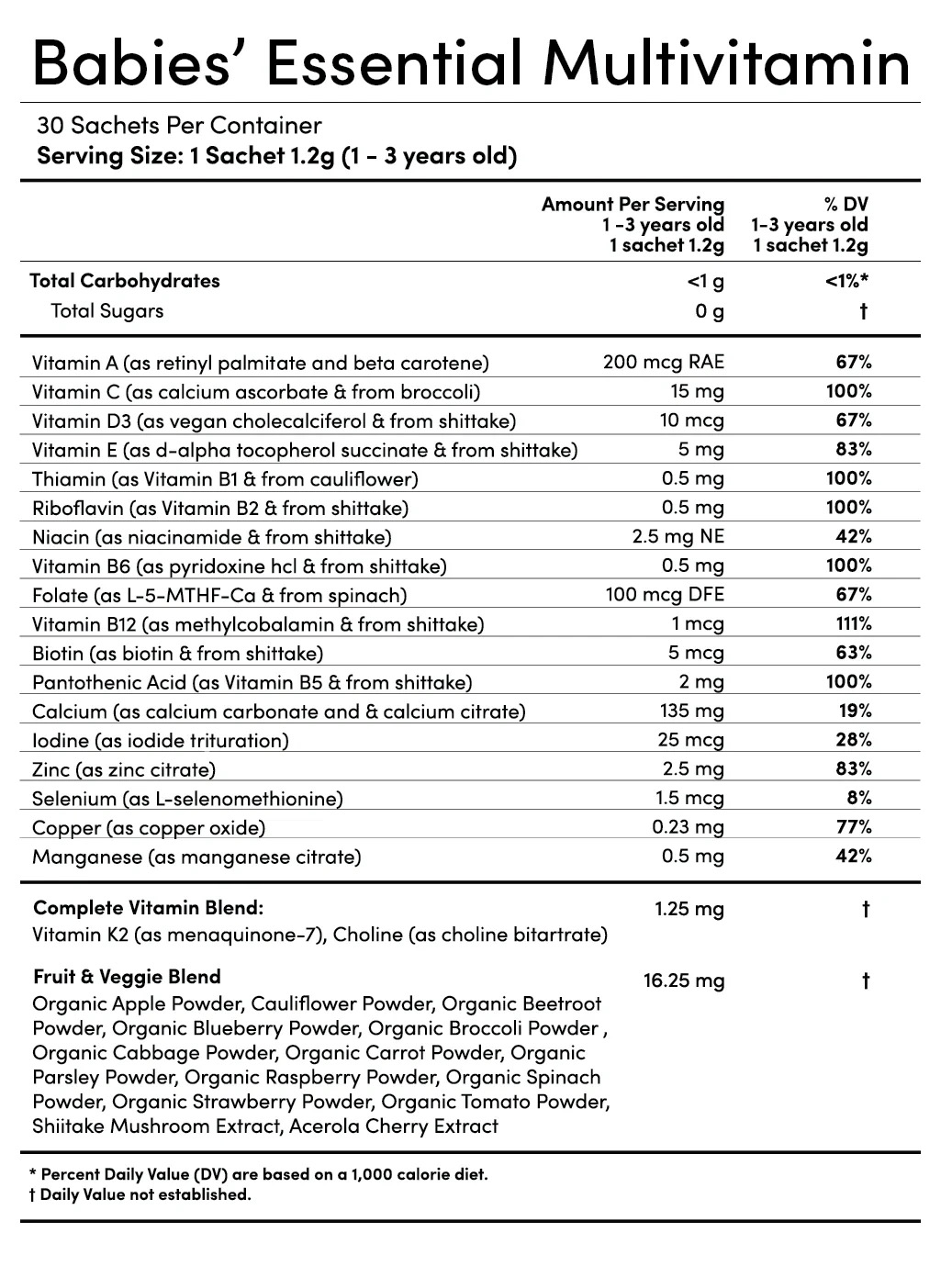 Babies/Toddler Essential Multivitamin - Living with Ivey