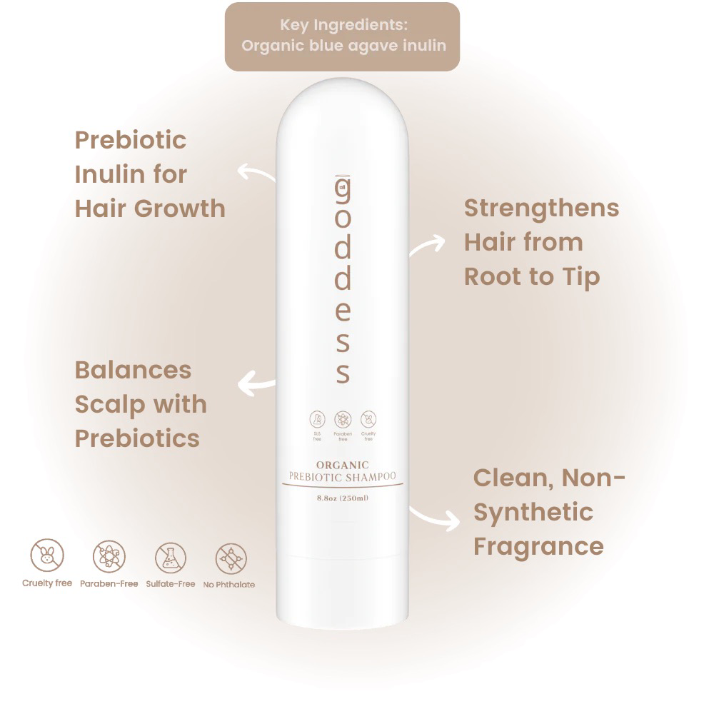 Prebiotic Shampoo