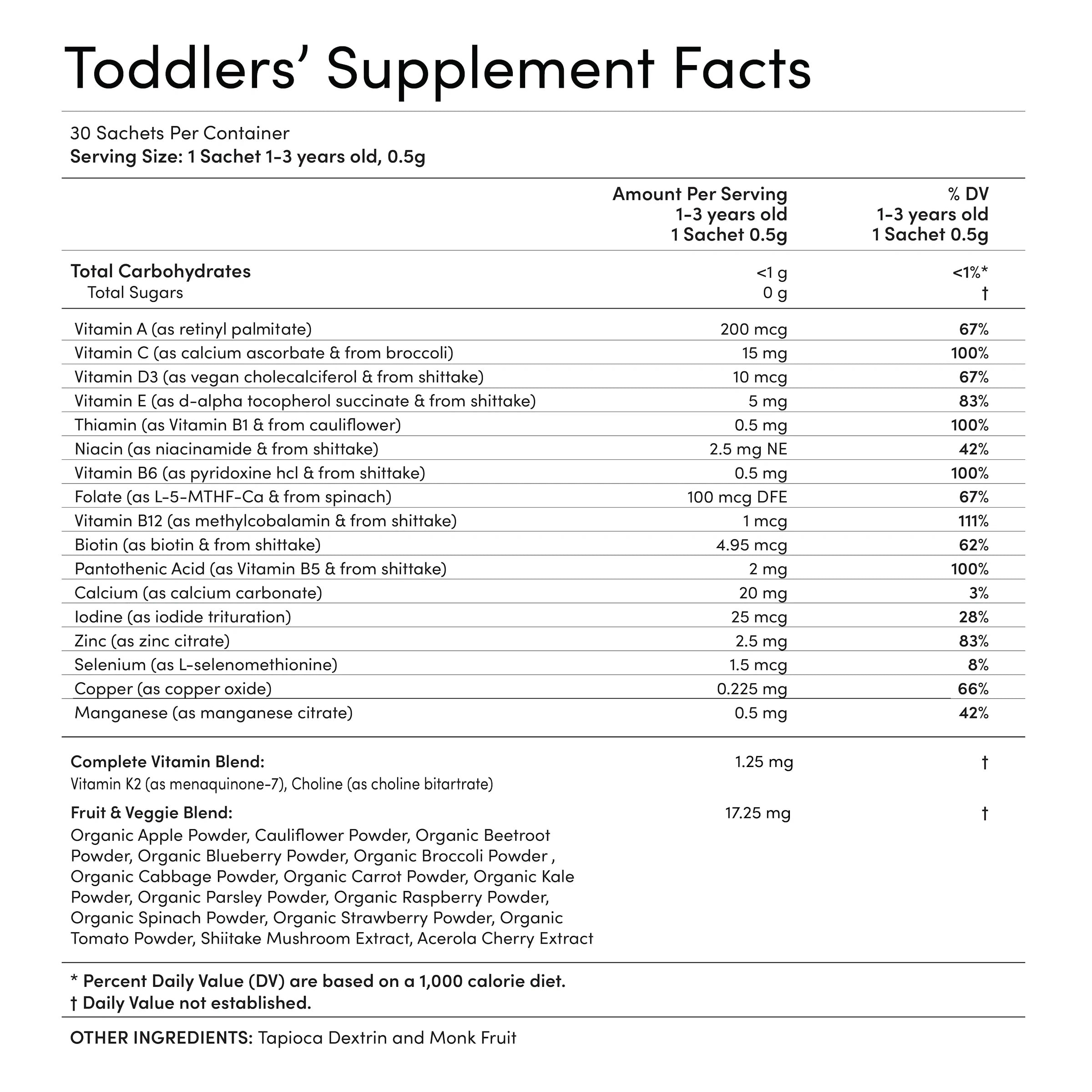 Babies/Toddler Essential Multivitamin - Living with Ivey