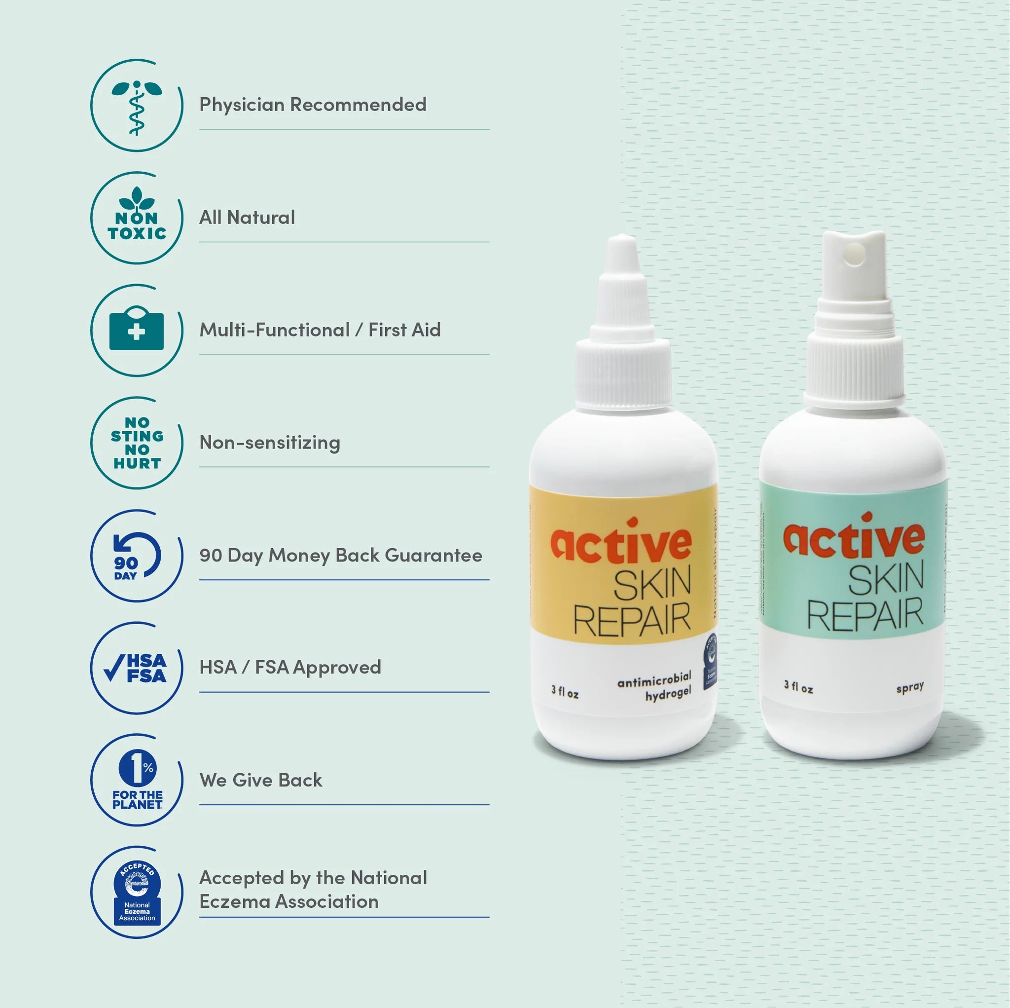 Active Skin Repair Double Trouble Kit - Living with Ivey