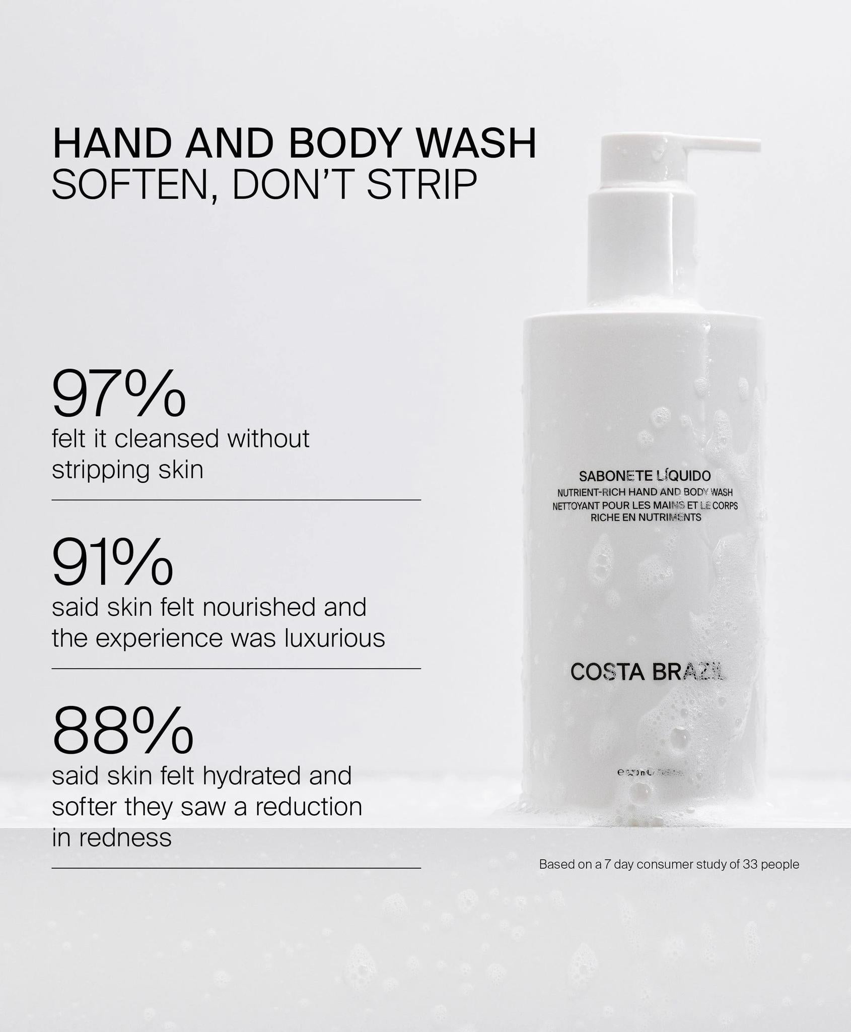 Scrub + Wash Duo - Living with Ivey