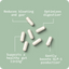 BodyBio | Sodium Butyrate - BodyBio - Living with Ivey