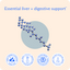 BodyBio | TUDCA: Liver Health Supplement - BodyBio - Living with Ivey