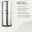 Boroux | Legacy Water Filter System - Boroux - Living with Ivey