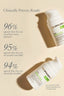 Bright Eyes - Goldfaden MD - Living with Ivey