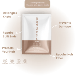 Prebiotic Leave-in Conditioner Travel Set (20 count)