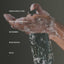 Corpus | Amalgam 5 Hand Wash - CORPUS - Living with Ivey