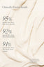 Doctor's Scrub - Goldfaden MD - Living with Ivey
