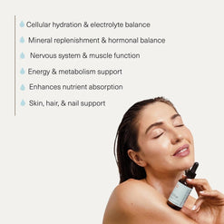 HyDrops - Sera & Mattina - Living with Ivey