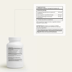 Libido Support - Perelel - Living with Ivey