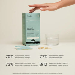 Mom Multi Support Pack - Perelel - Living with Ivey