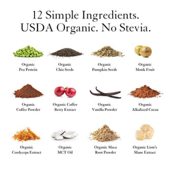 Protein + Energy - Truvani - Living with Ivey