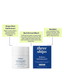 Radiance Grape Stem Cell + Squalane Ultra - Hydrating Cream - Three Ships - Living with Ivey