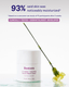 Restore Ceramides + Gotu Kola Barrier Repair Cream - Three Ships - Living with Ivey