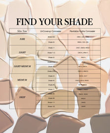 Revitalize Hydra Concealer - rms beauty - Living with Ivey