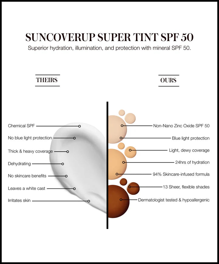 SunCoverup Super Tint SPF 50 - Living with Ivey