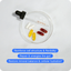 BodyBio | Celll Essentials