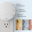 Vitruvi | Push Plug-In Wall Diffuser - Vitruvi - Living with Ivey
